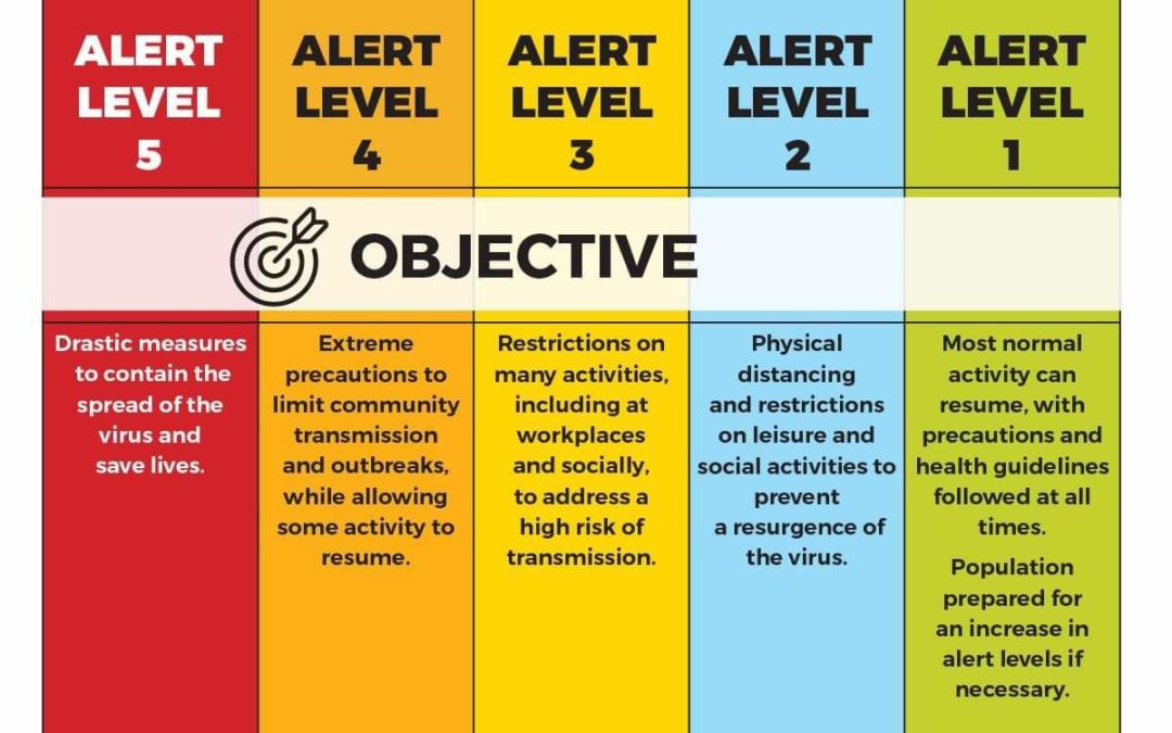 SA MOVES FROM LEVEL FIVE TO LEVEL FOUR LOCKDOWN